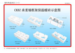 北京建筑材料科學(xué)研究總院 引領(lǐng)行業(yè)發(fā)展的材料科技創(chuàng)新高地